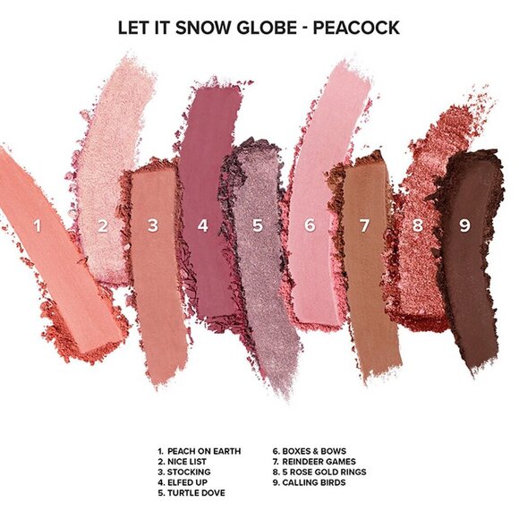NEW Too Face Limited Edition Peacock Eyeshadow Palette - Picture 3 of 3